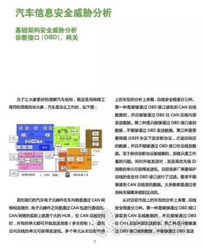 360發(fā)布《2015汽車信息安全報告》——揭示汽車網絡安全新挑戰(zhàn)